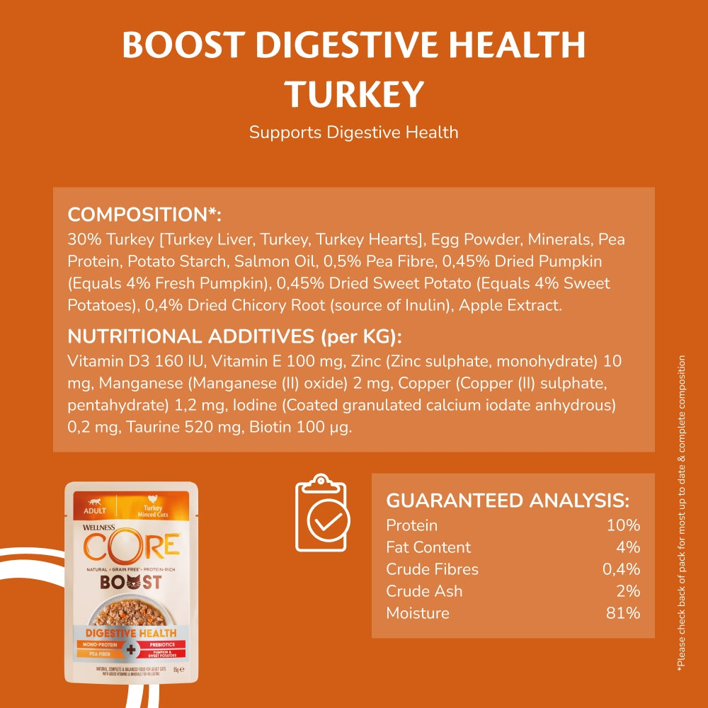 Wellness CORE Cat Boost Digestive Health Turkey 14 x 85g
