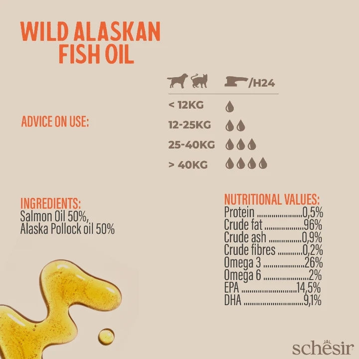 Schesir Wild Alaskan Fish Oil 1000ml