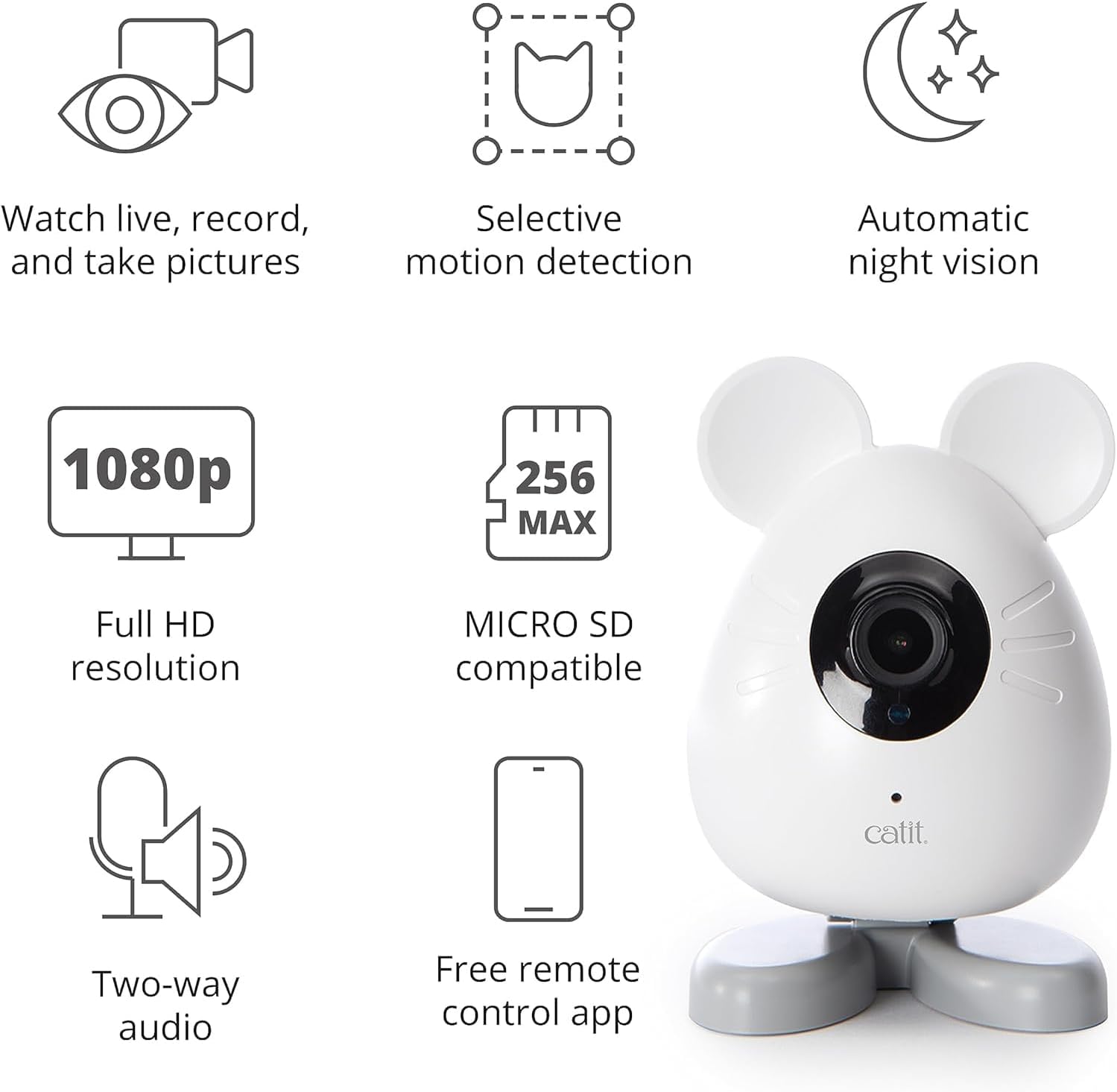 Catit Pixi Smart Mouse Camera